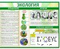 Стенд "Экология" - «globural.ru» - Томск